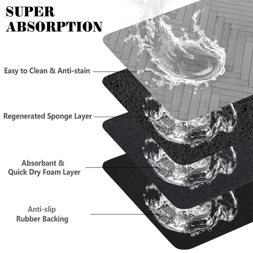 Pet Feeding Mat