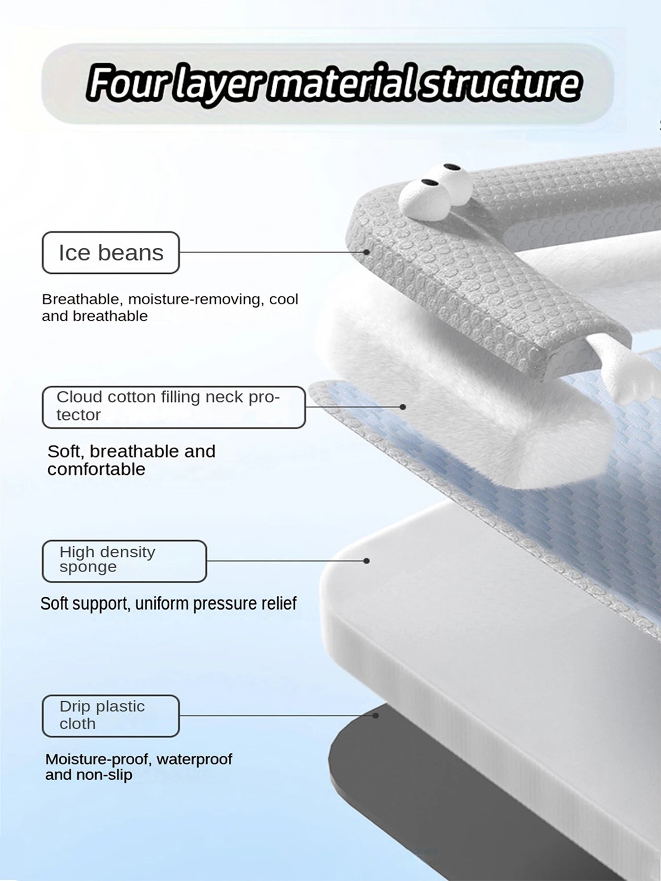 Summer Cooling Mat